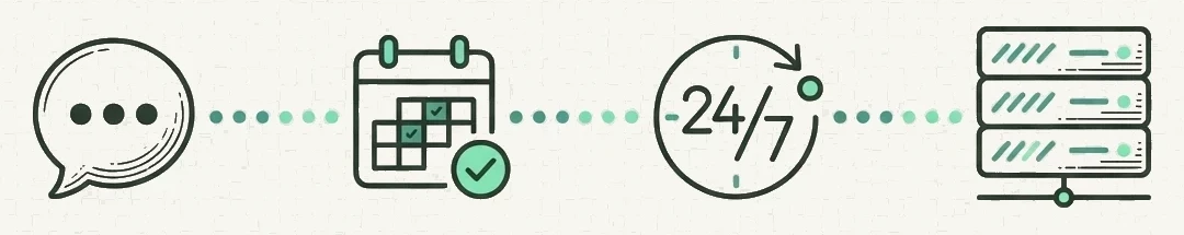 AI Chatbots και Βοηθοί