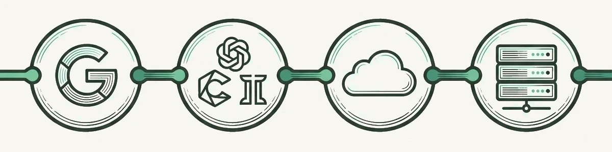 Ψηφιακός Μετασχηματισμός