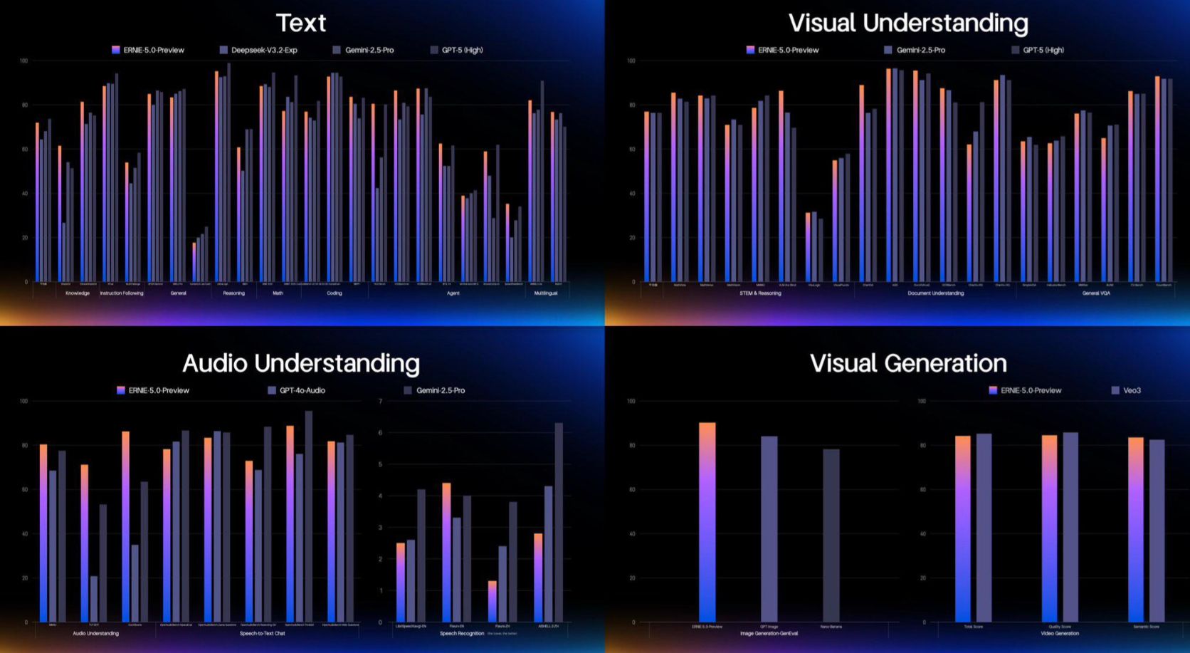 Οι αθόρυβες εσωτερικές αλλαγές στα εργαστήρια AI αποκαλύπτουν τα πραγματικά χρονοδιαγράμματα